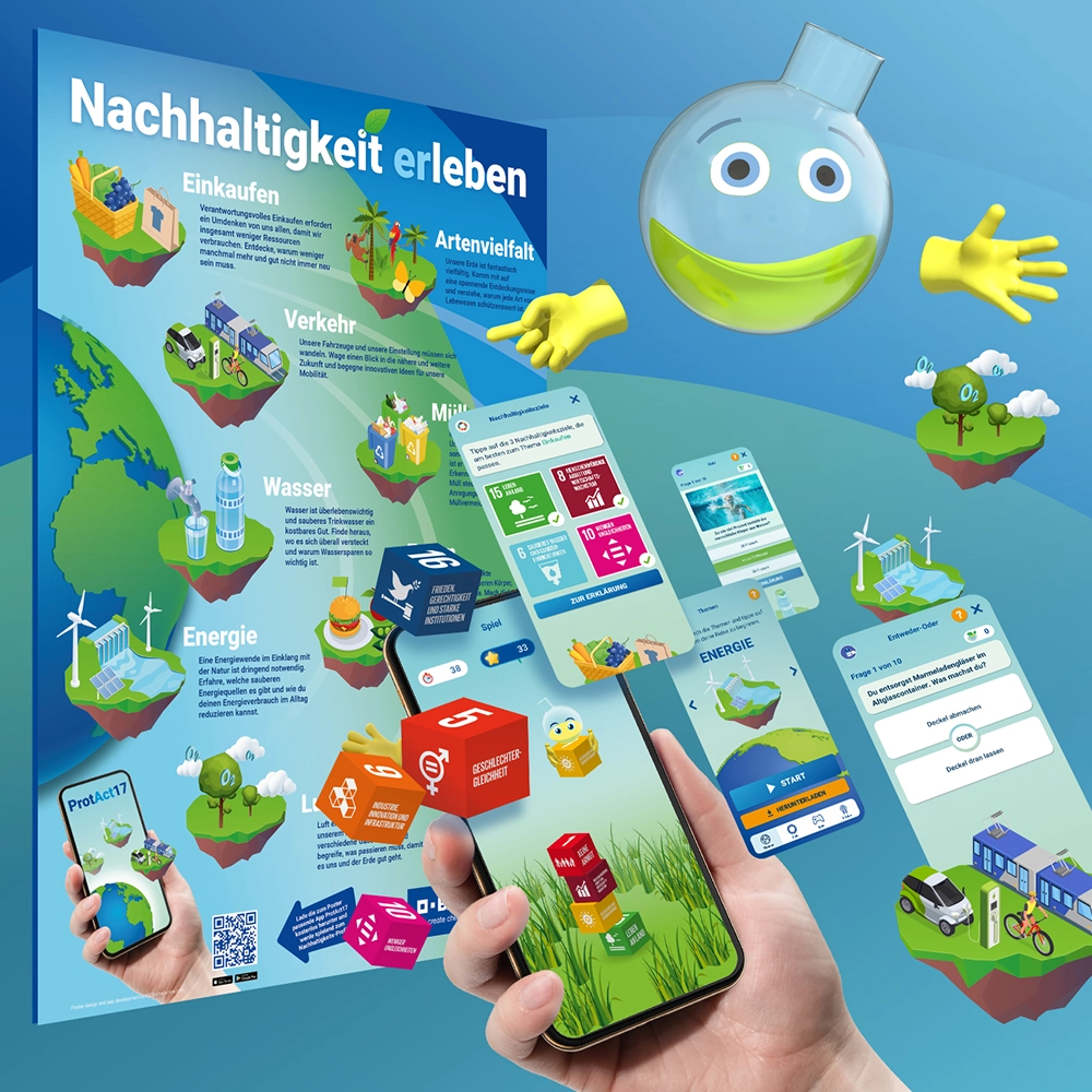 Nachhaltigkeitsposter